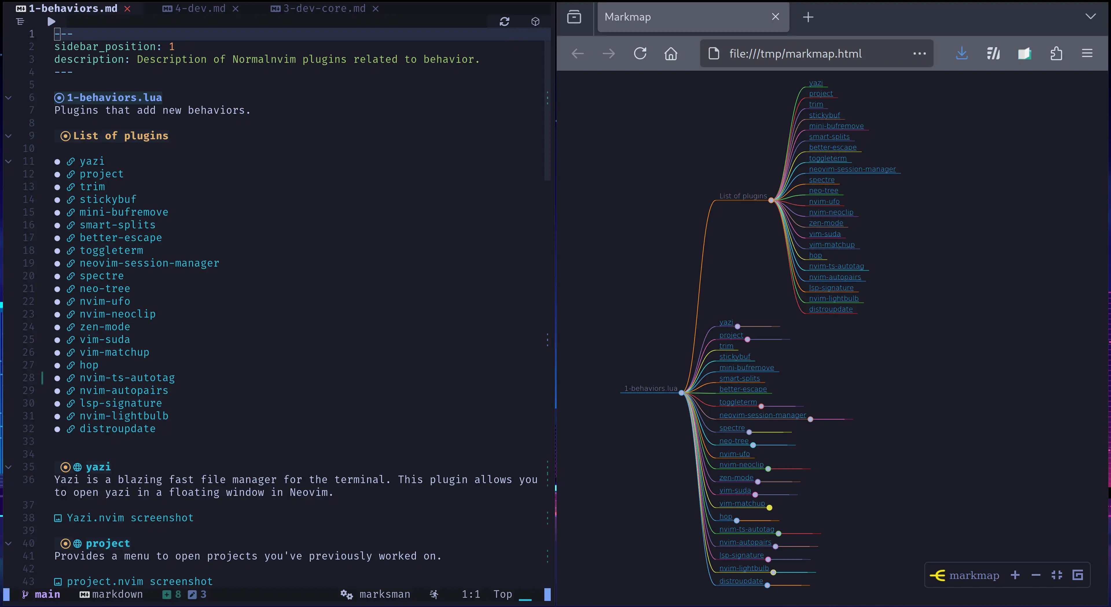 markmap screenshot